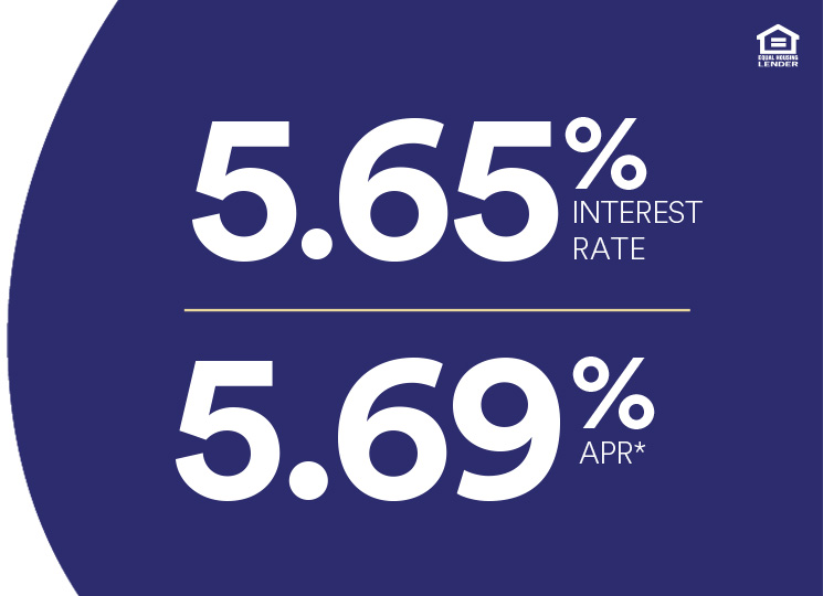 Mortgage Promo Rate and APR