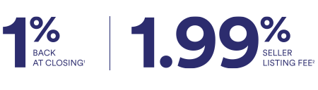 Cash back rewards and seller listing fee rate